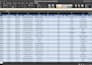 do professional excel data entry, PDF to excel, data cleaning and formatting